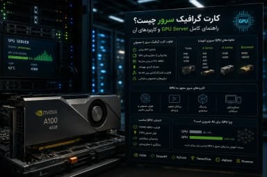 کارت گرافیک سرور چیست؟ راهنمای کامل GPU Server و کاربردهای آن